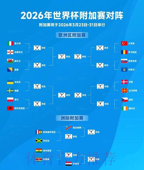 2026年世界杯实时下注全攻略