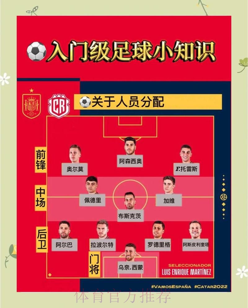 全方位指南:如何获取世界杯免费预测入口 全方位指南:如何获取世界杯免费预测入口
