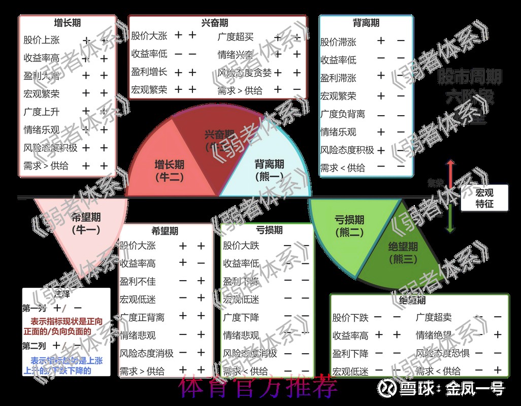 世界杯预测开户热潮全景解析:趋势与机会的深度洞察 世界杯预测开户热潮全景解析:趋势与机会的深度洞察